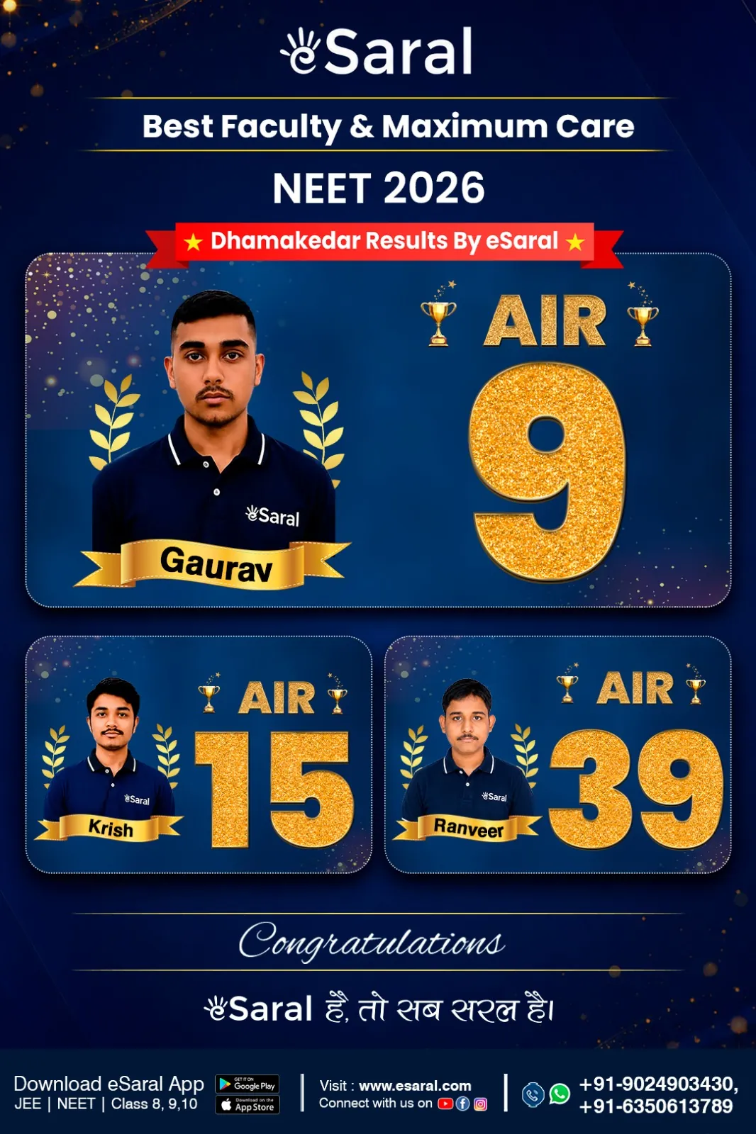 NEET result is out and esaral has secured three top ranks under 100 AIR 9, AIR 15 and AIR 39 by continuously giving record breaking performances